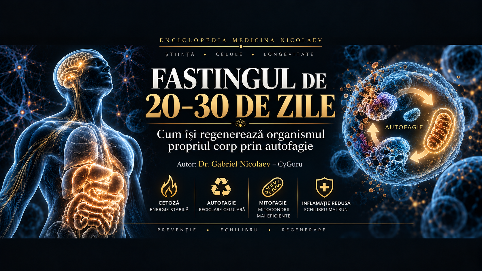 Fastingul de 20–30 de zile